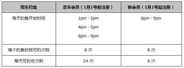 此前，第二部导演胡安;安东尼奥;巴亚纳确认该系列将开发成新的三部曲